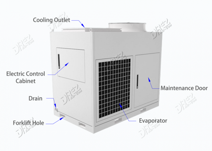 96000BTU Integral Temporary Air Conditioning Units 8 Ton 10HP Horizontal Portable Type